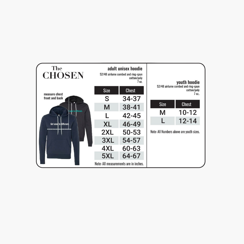 Abituati a una felpa con cappuccio diversa